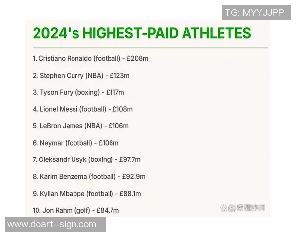 足球明星的工资为何最低背后的原因与行业现状分析