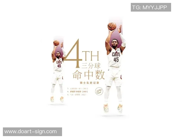 多诺万米切尔在NBA赛场上的成长与突破之路分析